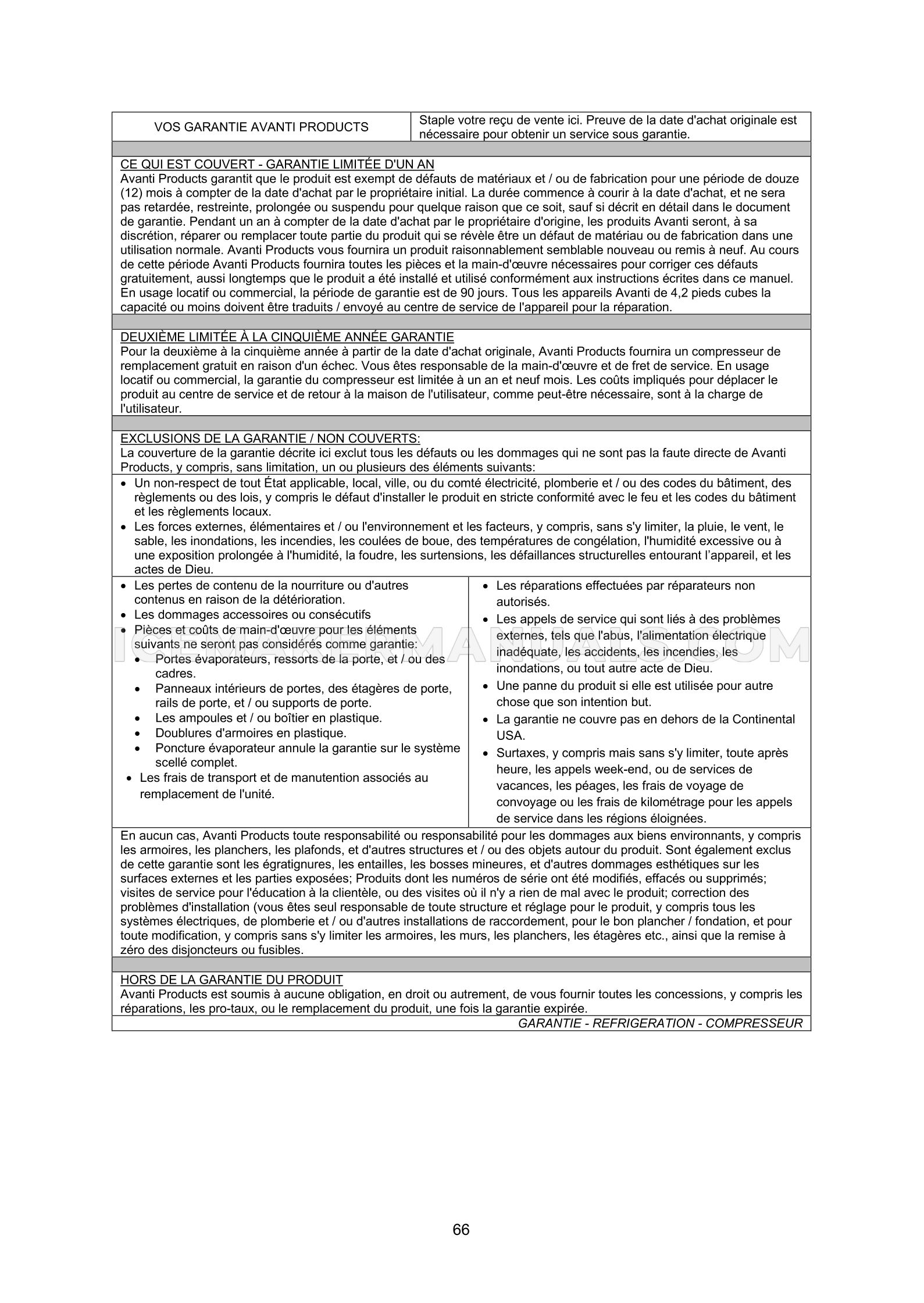 Page 66