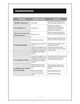 Page 10 Thumbnail