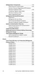Page 16 Thumbnail