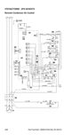 Page 260 Thumbnail