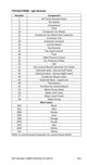 Page 261 Thumbnail