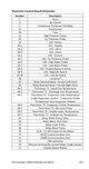 Page 263 Thumbnail