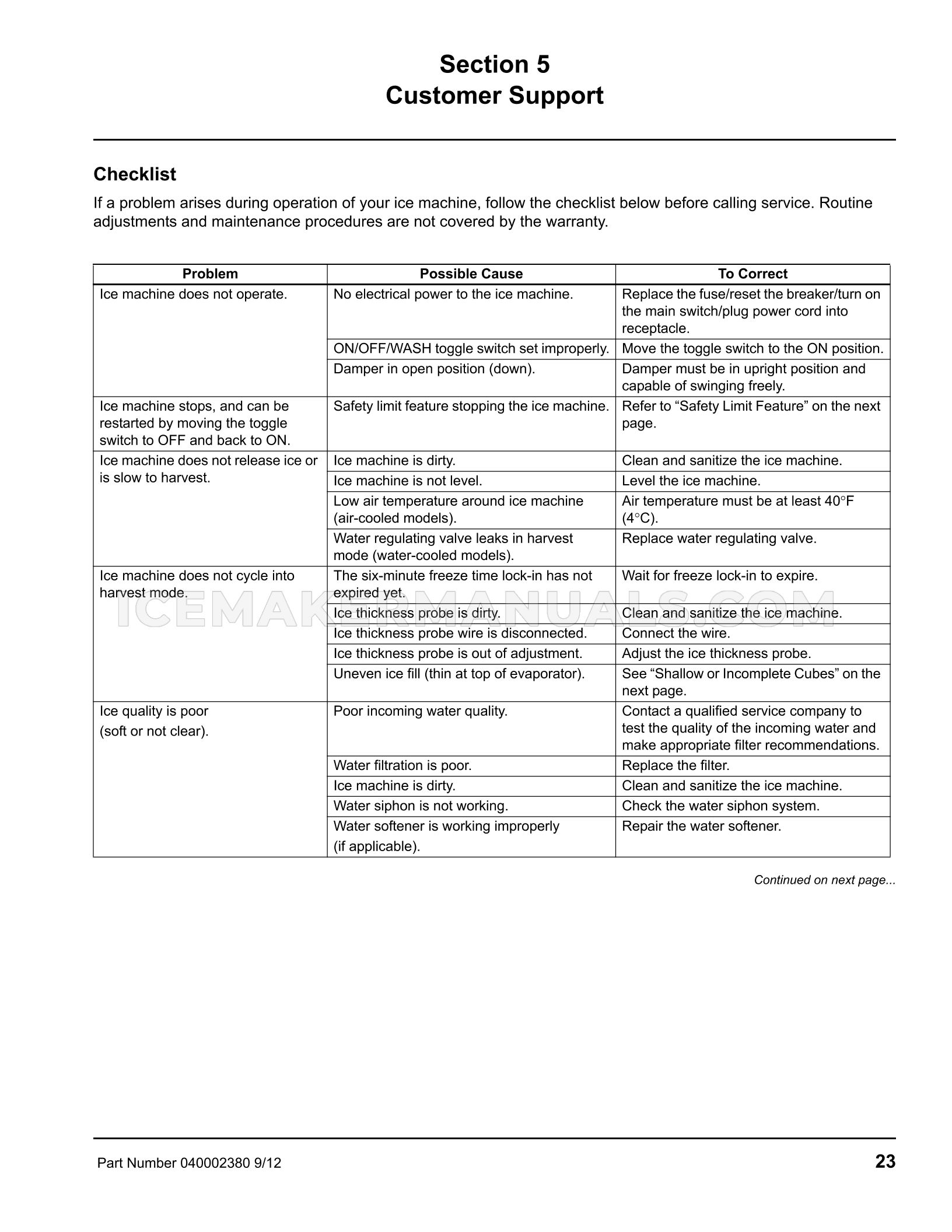 Page 23