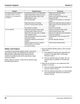 Page 24 Thumbnail