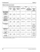 Page 36 Thumbnail