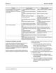Page 47 Thumbnail