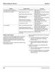 Page 38 Thumbnail