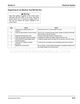 Page 65 Thumbnail