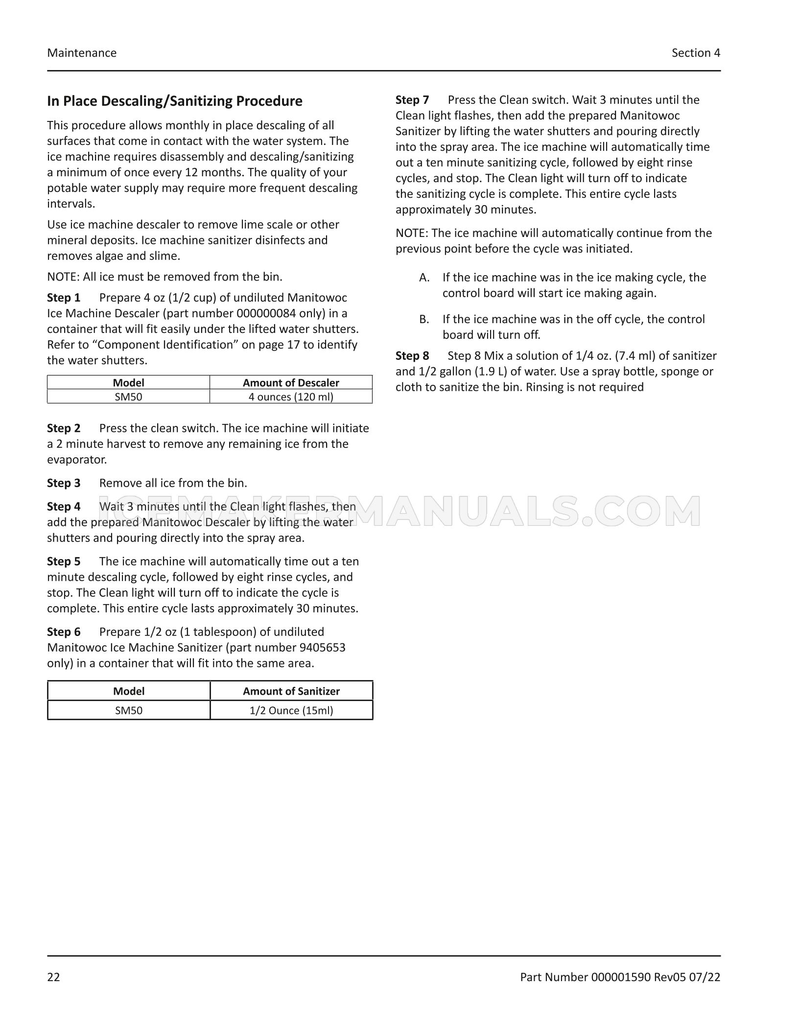 Page 22