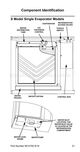Page 21 Thumbnail