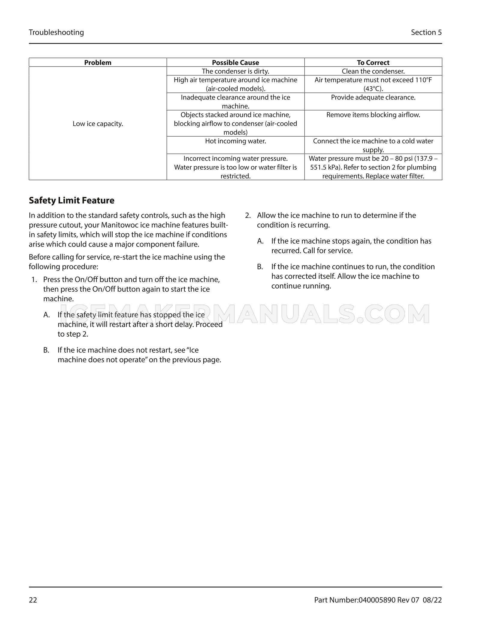 Page 22