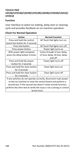 Page 188 Thumbnail