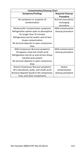 Page 213 Thumbnail