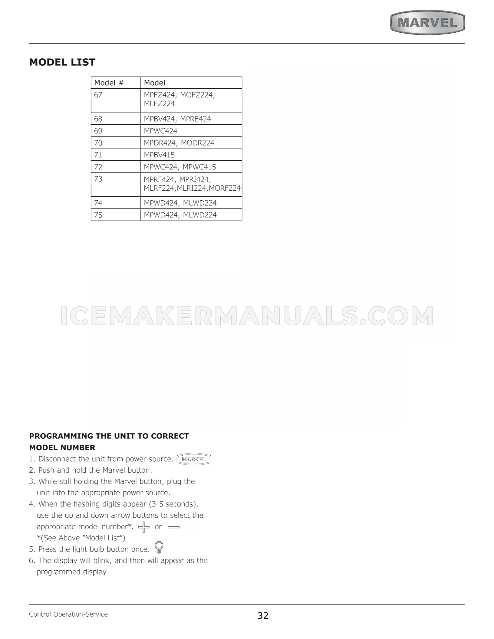 Page 32