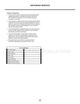 Page 22 Thumbnail