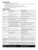 Page 20 Thumbnail