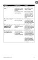 Page 16 Thumbnail