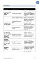 Page 25 Thumbnail