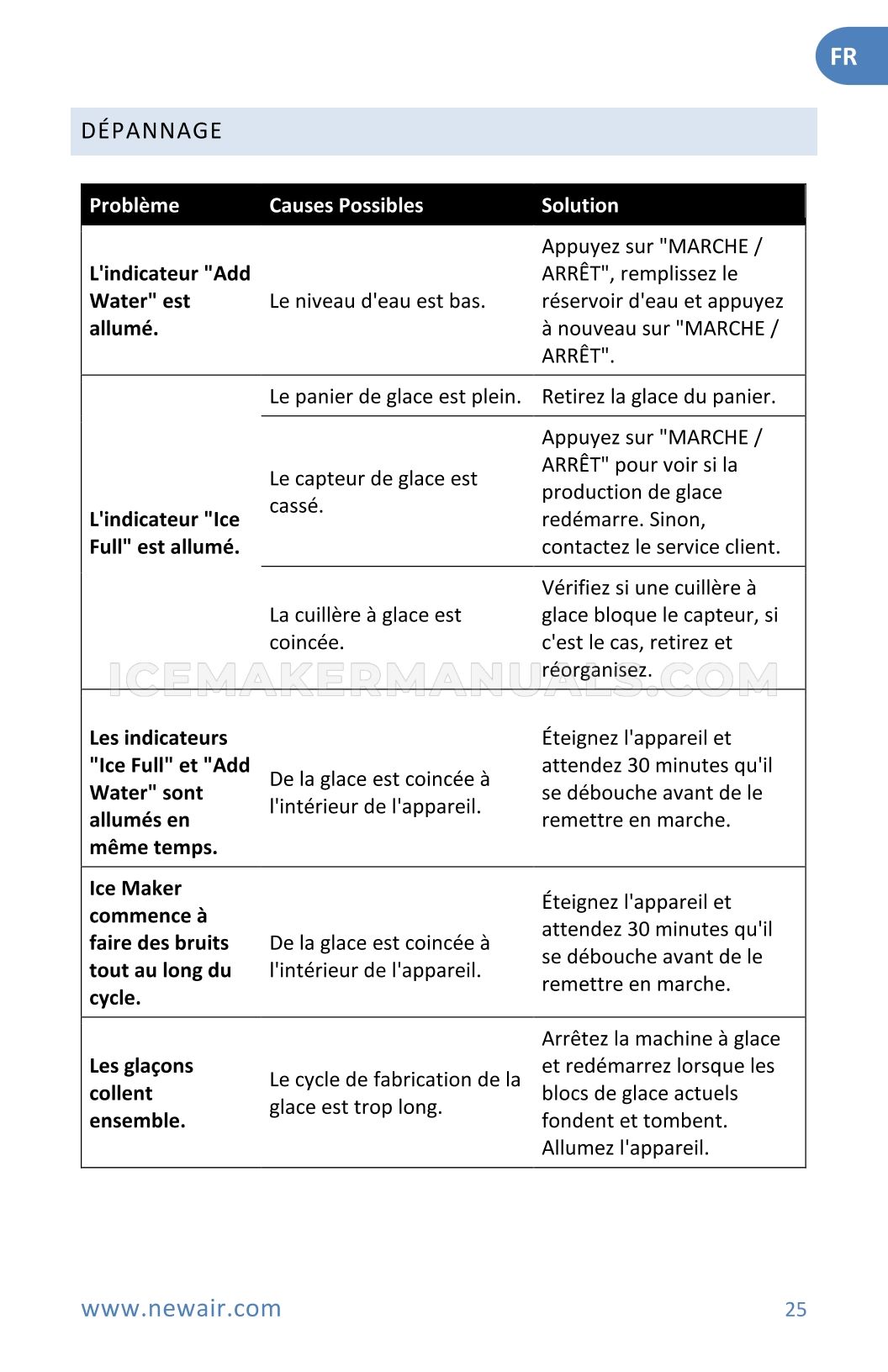 Page 25