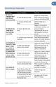 Page 39 Thumbnail