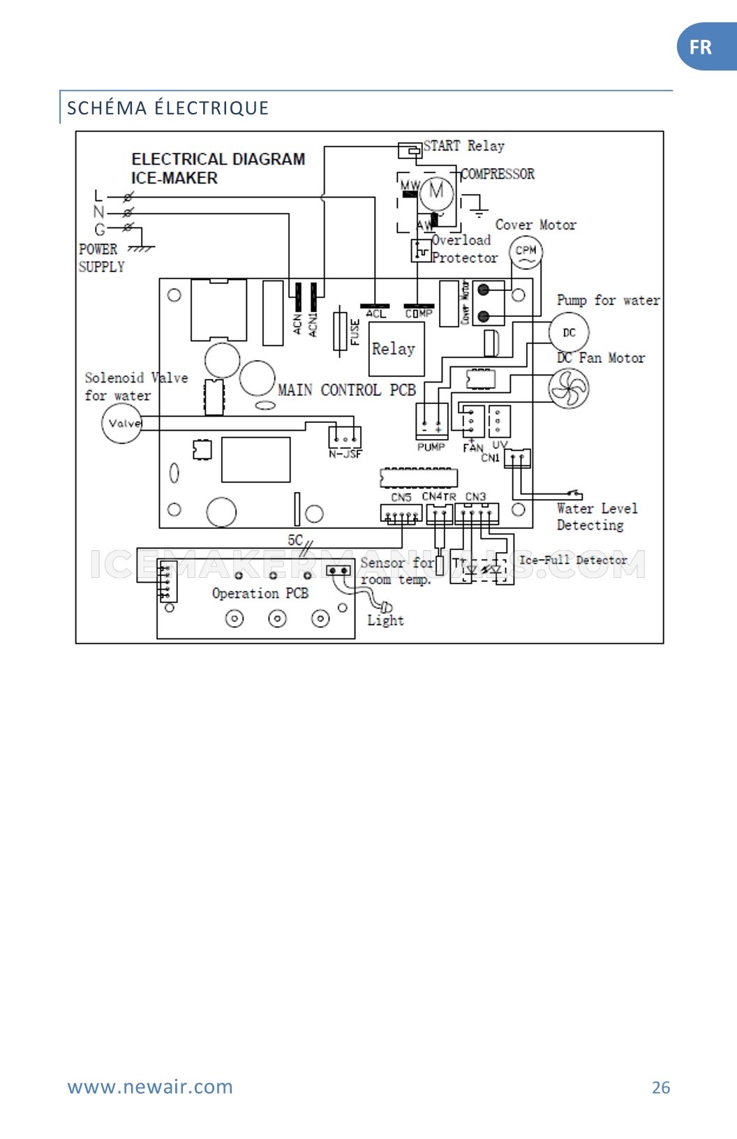 Page 26