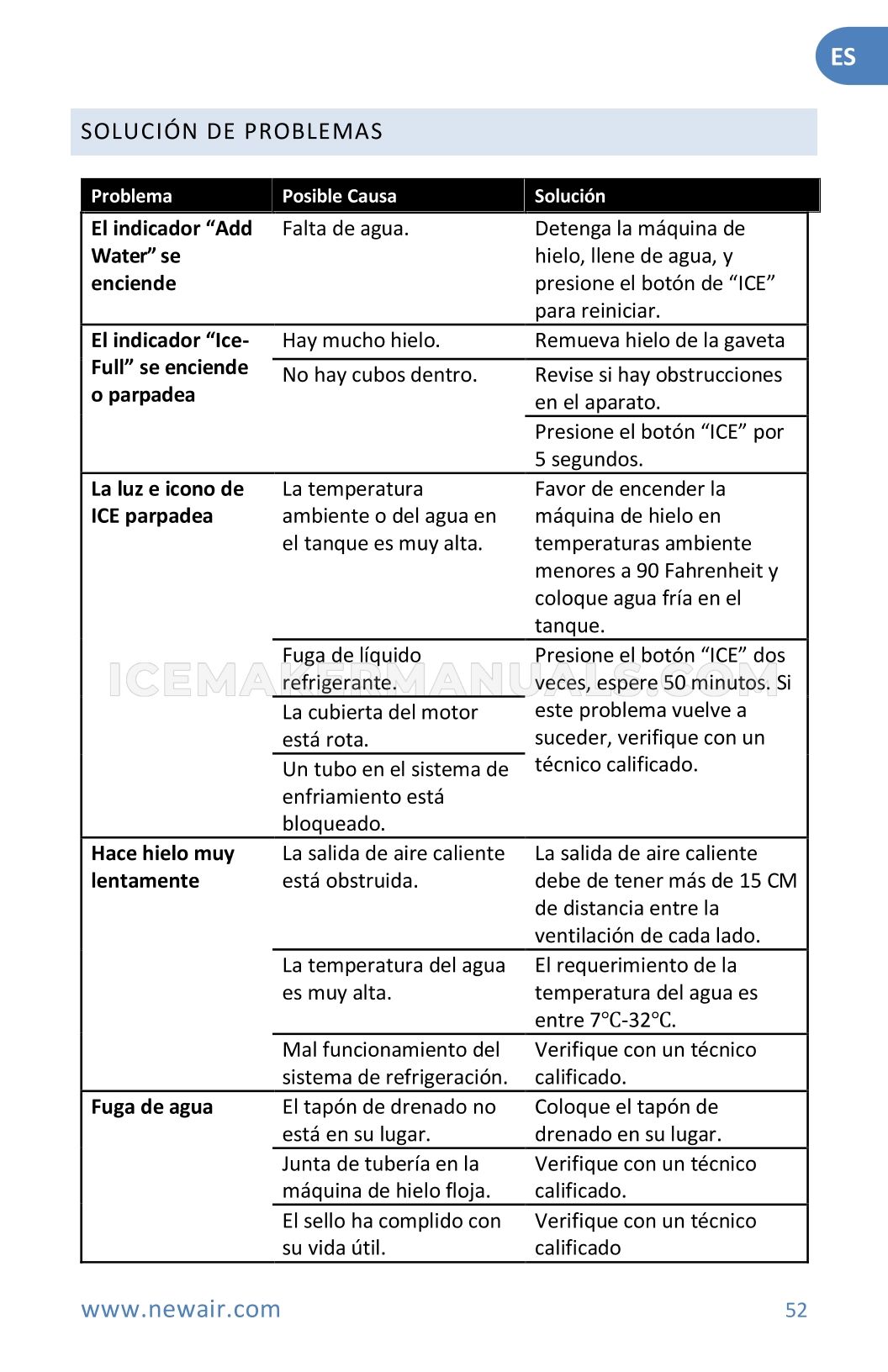 Page 52
