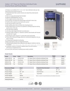 Sapphire SIIM15GDPR Spec Sheet