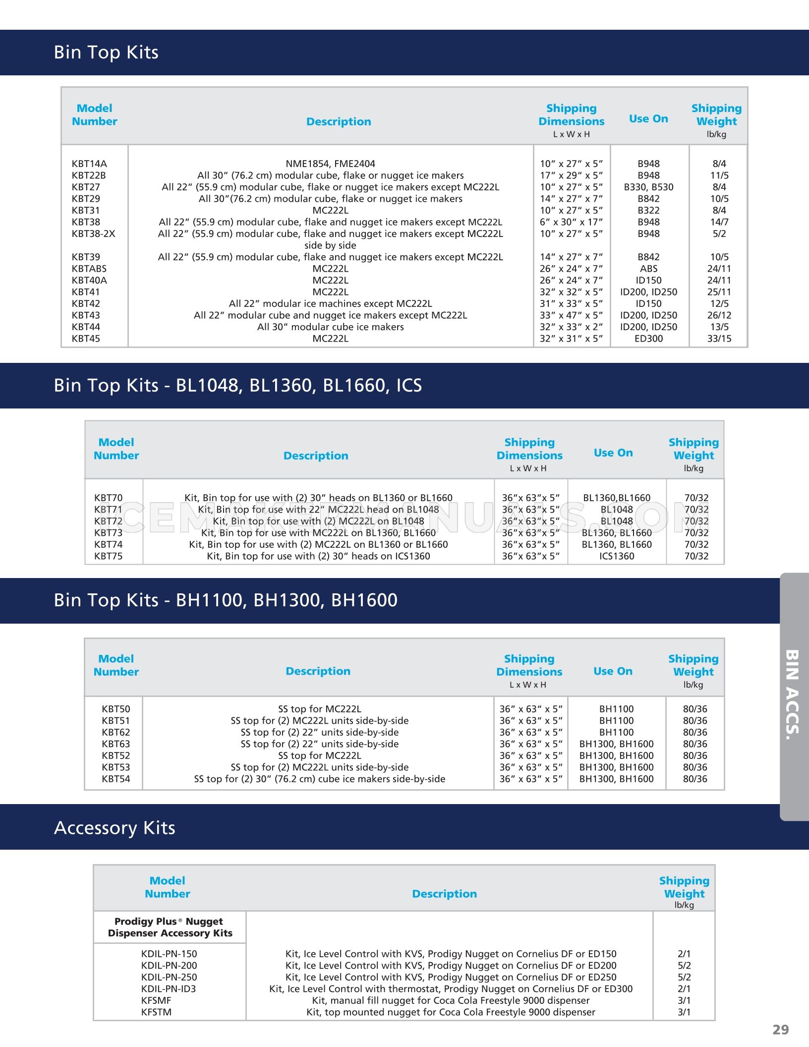 Page 29