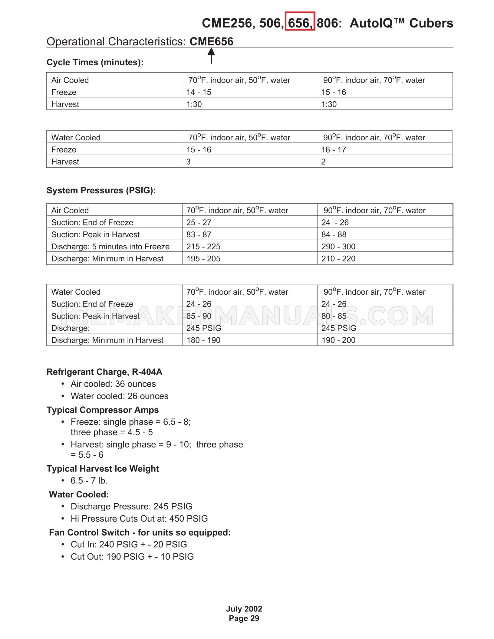 Page 29