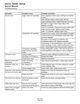 Page 25 Thumbnail