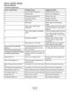 Page 26 Thumbnail