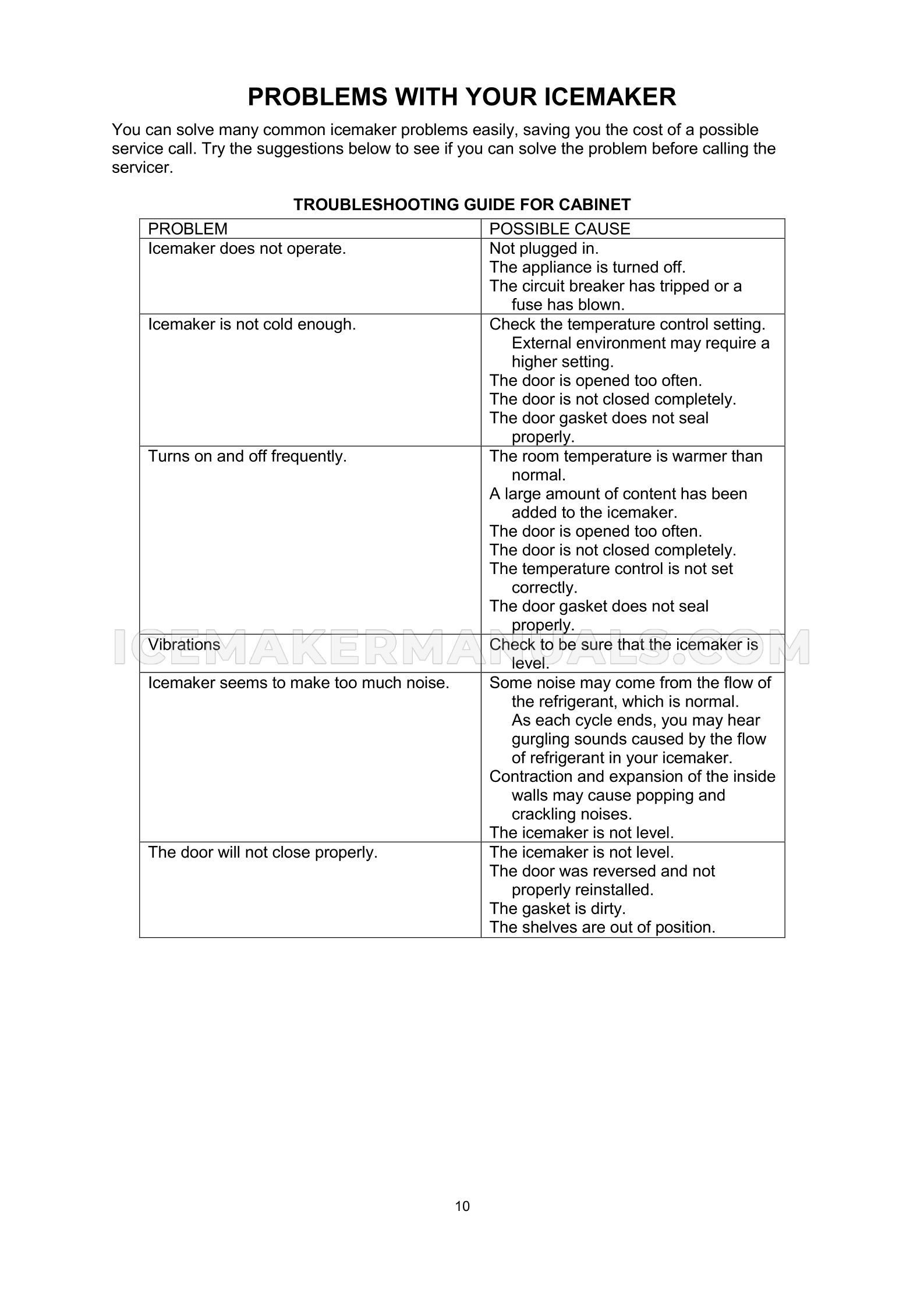 Page 10