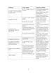 Page 57 Thumbnail