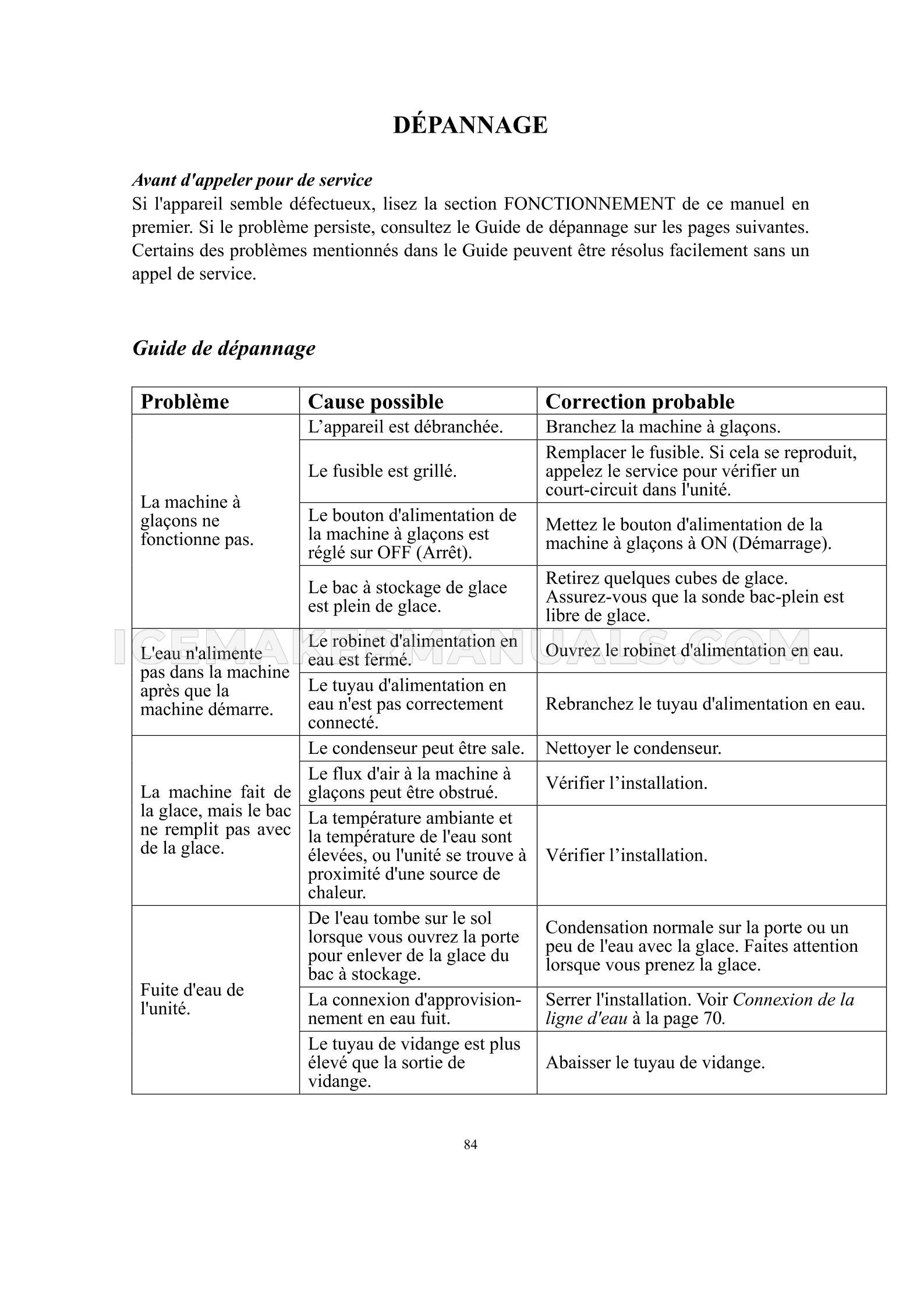 Page 85