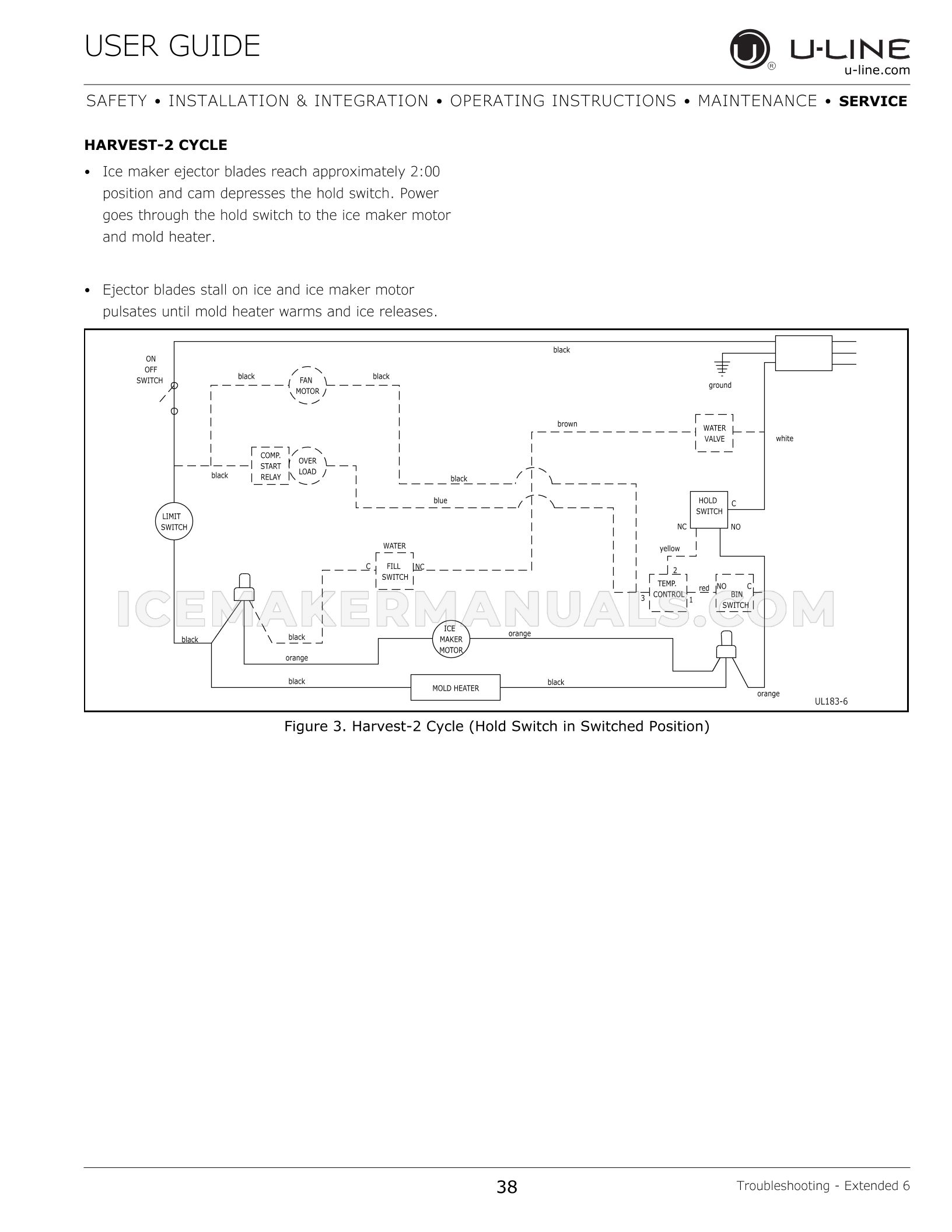 Page 38
