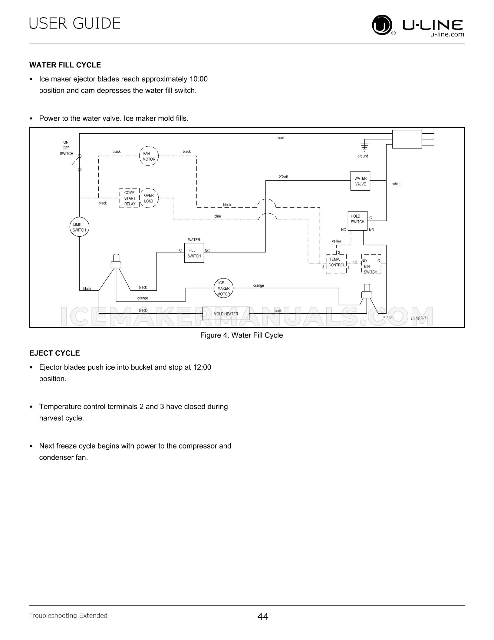 Page 44